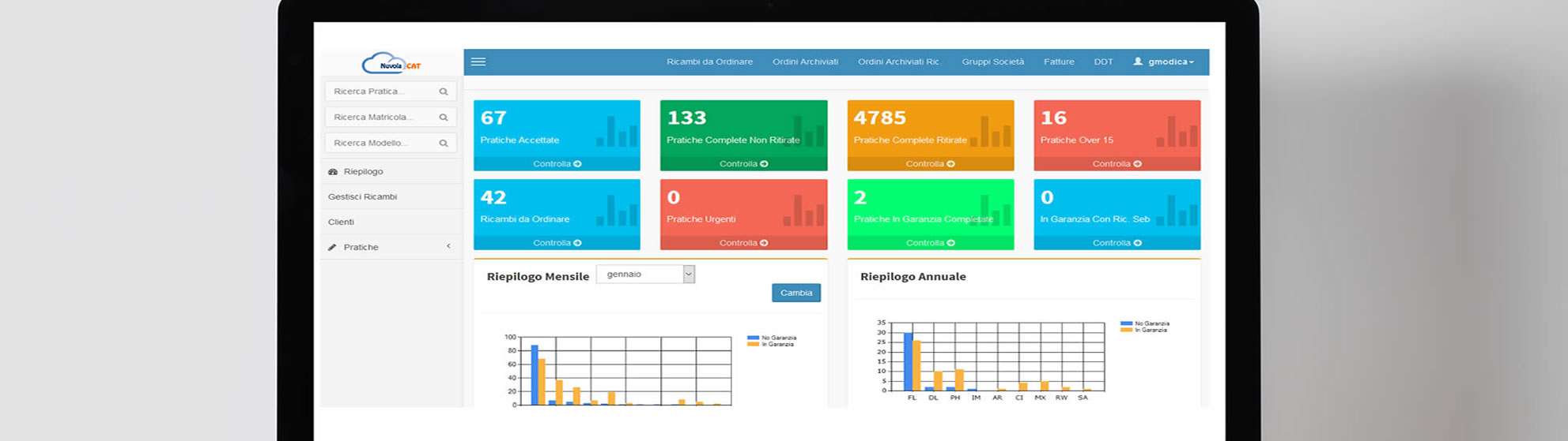 Intranet e gestionali aziendali in cloud